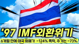 와..역대급 경제위기에 -73% 폭락한 태국ㄷㄷ다음은 대한민국?