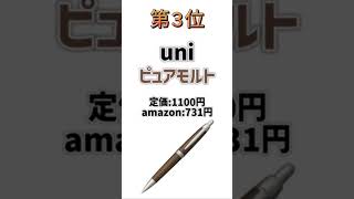 木軸シャーペンTOP5【無印良品 木軸六角シャーペン】【pilot レグノ】【uni ピュアモルト】【pilot s20】#文房具 #文房具紹介