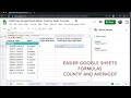 Google Sheets: Countif and Averageif Formulas