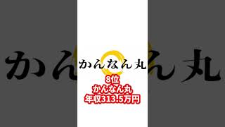 平均年収が低い上場企業TOP10