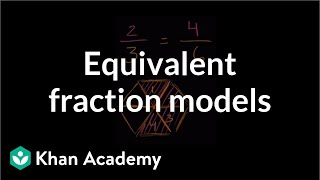 Equivalent fraction models | Fractions | 3rd grade | Khan Academy