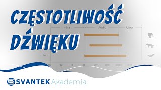 Częstotliwość dźwięku | Czym jest częstotliwość dźwięku? | SVANTEK Akademia