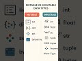 Mutable and Immutable Data types in Python  #pythonprogramming #datatype