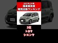 【乗用車】販売台数ランキング top10【2023年上半期】 トヨタ 車 shorts