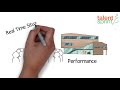 Comparable Interface | Quick Tips for Beginner on Java Programming | Java Tutorial
