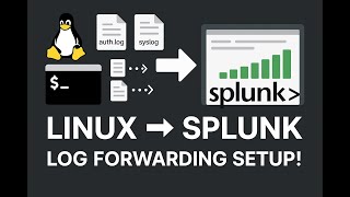 How to Forward Linux Logs to Splunk Using Universal Forwarder | Step-by-Step Guide