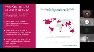 GSA Snapshot: 5G Standalone