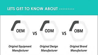 OEM        VS       ODM        VS       OBM