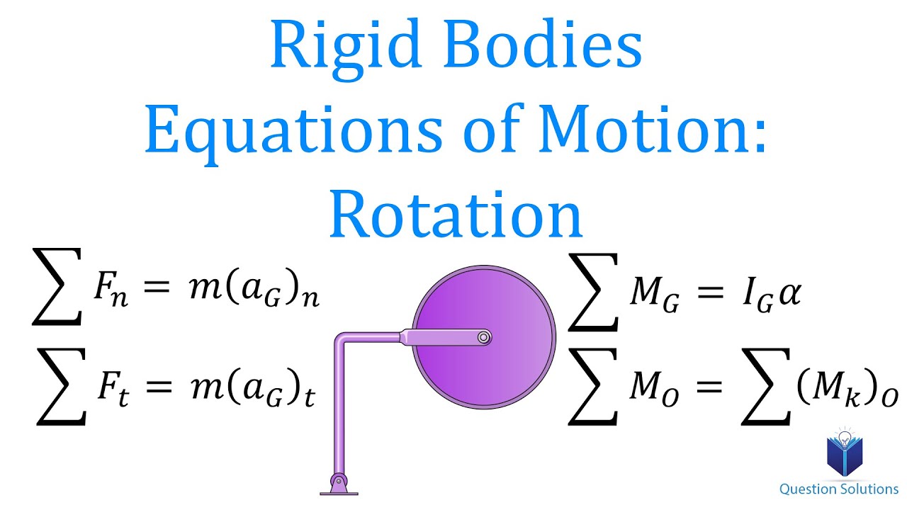 Rotational Motion Equations