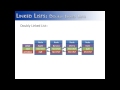 Linked Lists Part 11: Doubly Linked List (Java)