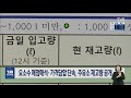 요소수 매점매석·가격담합 단속 주유소 재고량 공개｜ tjb 대전·충남·세종뉴스