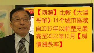 【精選】比較《大溫哥華》14个城市區域自2019年以前歷史最高至2022年10月【房價漲跌率】