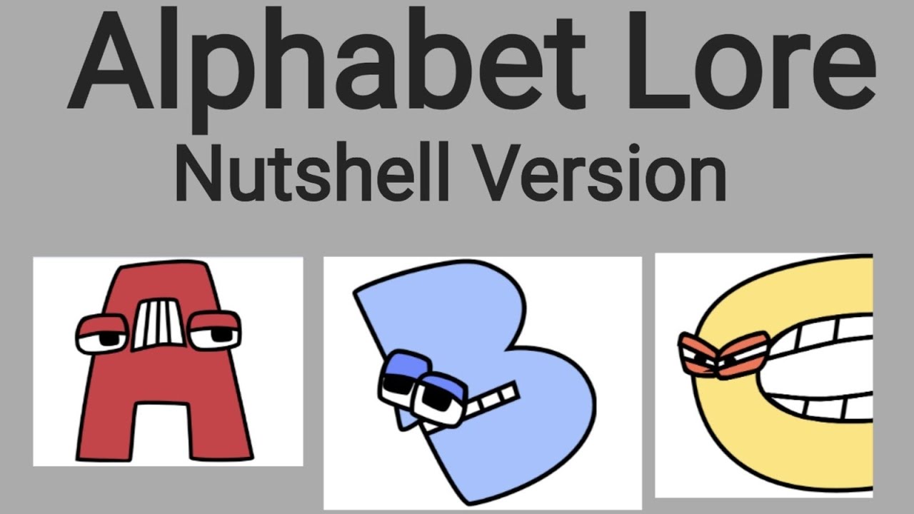 Alphabet Lore In A Nutshell Youtube Alphabet Lore In A Nutshell Youtube