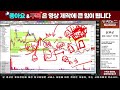 에스피소프트 주가전망 머스크 xai 출시 임박 랠리는 이제 시작 챗gpt 적용 os 큰 그림 결국 주가는 이렇게 됩니다 필수시청