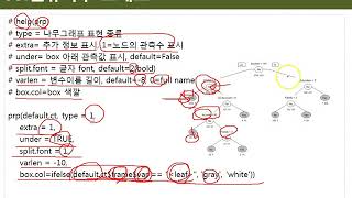 Ch06_05.R 의사결정나무(II)(분류나무 그래프 만들기)05