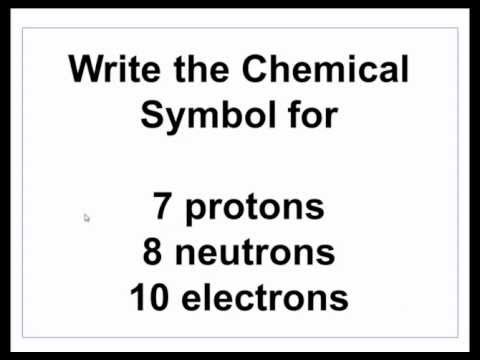 What is a complete chemical symbol?