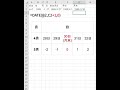 【excel1分講座】date関数を使って、数字を日付データに変換したり、その月の月初・月末を求める方法
