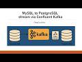 Real-Time Data Pipeline: MySQL to PostgreSQL via Confluent Kafka