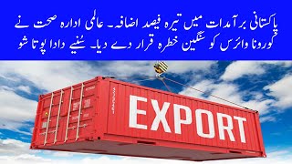 Exports | WHO | Consumer Inflation | Steel Imports | China | Dada Pota Show 04-03-2020