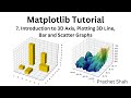 Matplotlib Tutorial 7: Introduction to 3D Plotting | Mastering Data Visualization