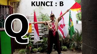 Ketrampilan Semaphore dengan Kunci