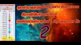 สูตรดับหน่วยล่างแม่นๆ9สูตร งวดวันที่ 1 มิถุนายน 2559 พร้อมคำนวณสรุปแนวทางหลักหน่วยล่าง+สถิติคำนวณ