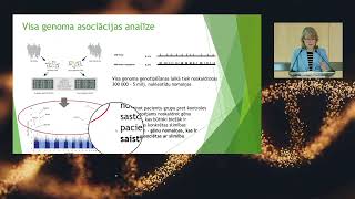 References genoma izmantošana poliģenētikas jomā Dr.biol. Vita Rovīte