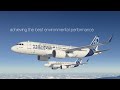 the a320neo family unbeatable fuel efficiency