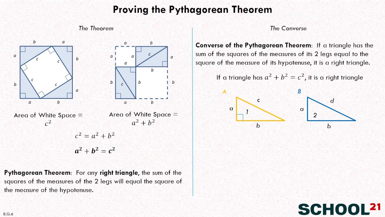 Pythagoras Theorem Proof For Class 10