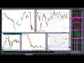 today s pre market review markets open positions spx credit spread today new trades