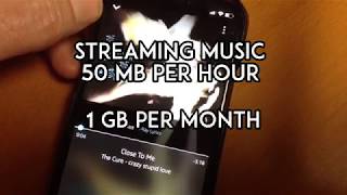 How Much Data Do You Need