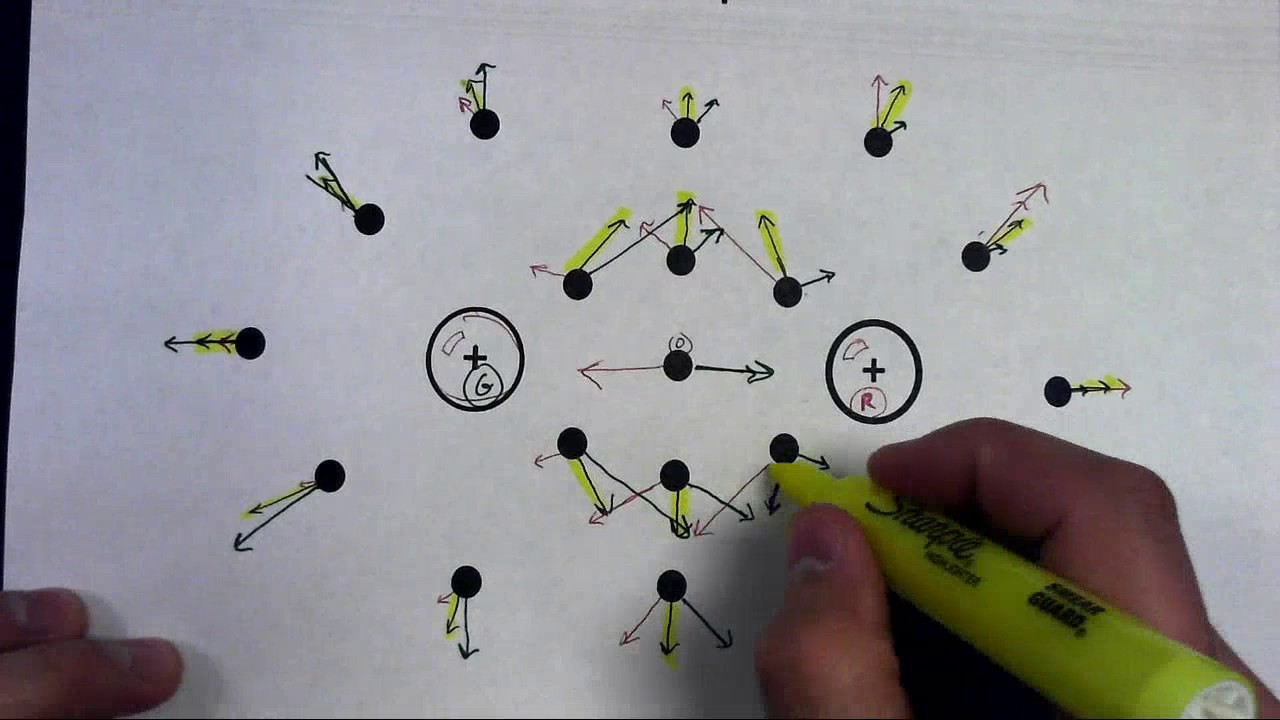 Electric Field Map Drawing Youtube