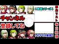 【超絶クソゲー】難易度がバグってるクズ勇者rpg【前編】