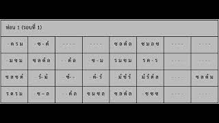 โน้ตเพลง ลาวดวงเดือน ท่อน 1 Bb