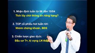 Chứng khoán hàng ngày: Nhận định thị trường tuần từ 06 đến 10/04: Tích lũy chờ thông tin nâng hạng?