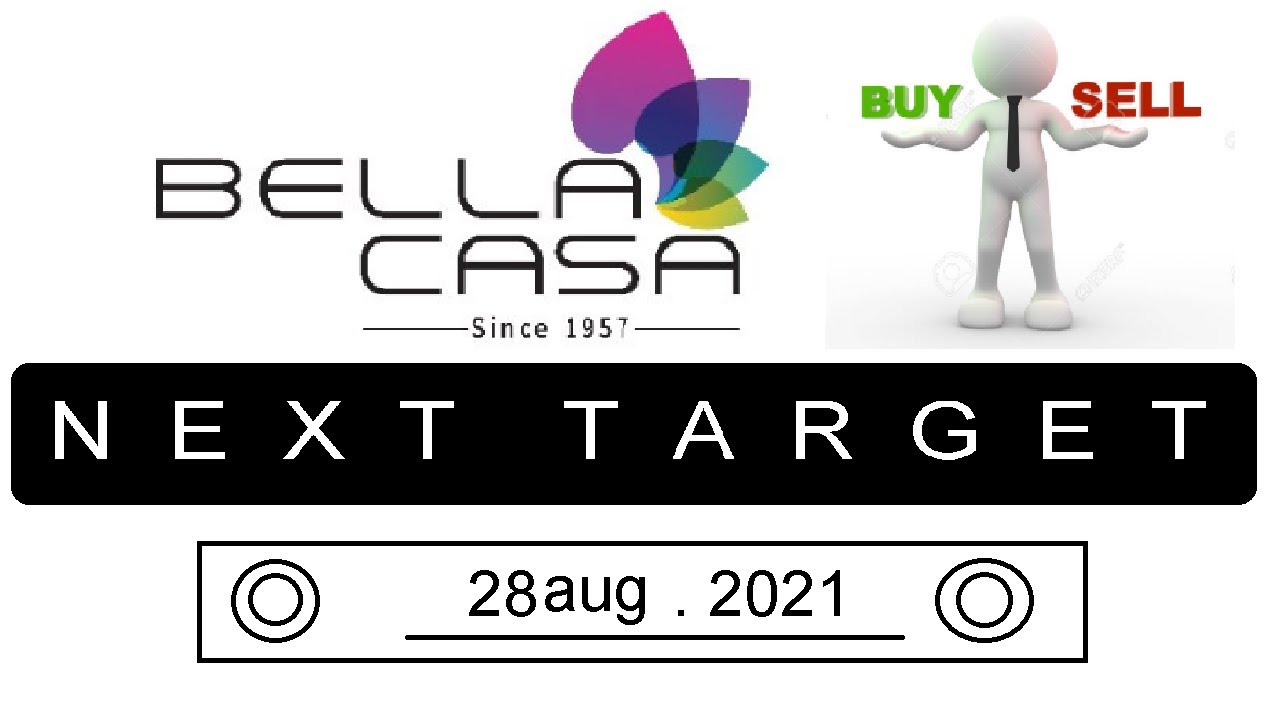 Bella Casa Fashion & Retail Ltd | SHARE PRICE | NEWS UPDATE | #SHARE # ...