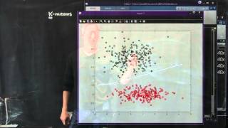 Data Analysis: Clustering and Classification (Lec. 1, part 2)
