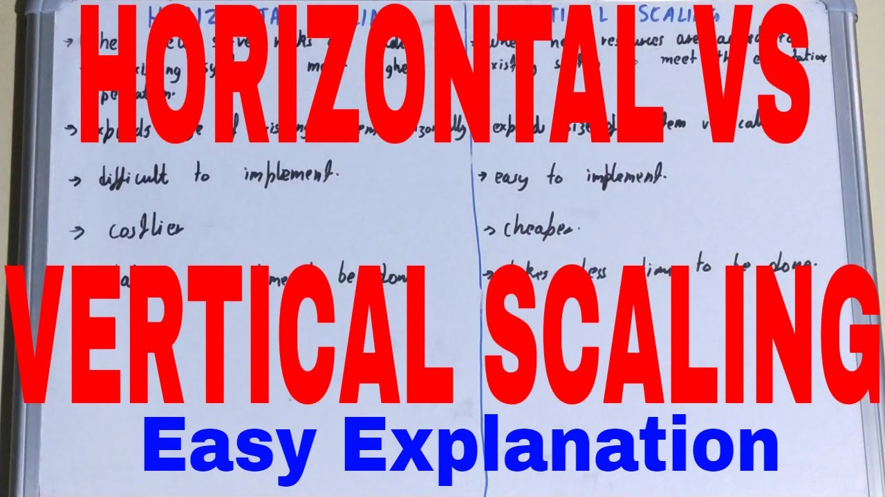 Horizontal Scaling Vs Vertical Scaling|Difference Between Horizontal ...