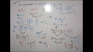 එකක හා මාන   ( පුනරීක්ෂණ )   - Physics