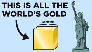 Gold Explained In 5 Minutes