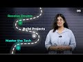 GeeksforGeeks Full Stack LIVE Classes | With Projects | Learn Full Stack Development in 14 Weeks