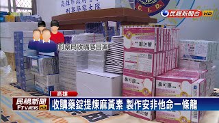 高雄警破冰毒一條龍工廠 查扣1400公斤半成品－民視新聞