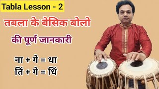 तबला के बेसिक बोलों की पूर्ण जानकारी । Tabla Besik Bol. Tabla Lesson For Beginners. Dr. Anurag Tabla