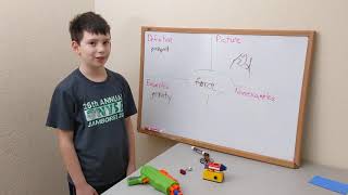 Force Frayer Model