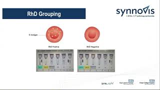 Pre-Compatibility Testing Procedures