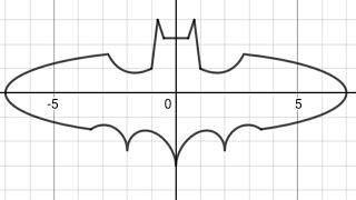 Batman equation
