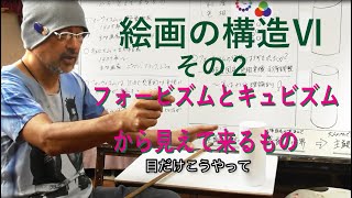 絵画の構造　Ⅵ　その２　フォービズムとキュビズム