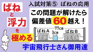 【目指せ偏差値60】ばねと浮力の入試問題