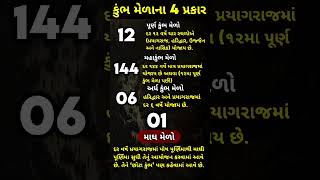 કુંભ મેળા ના ચાર પ્રકાર