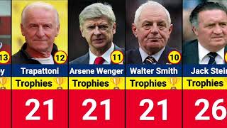 Top 30 Managers Won The Most Trophies - Alex Ferguson, Pep Guardiola...